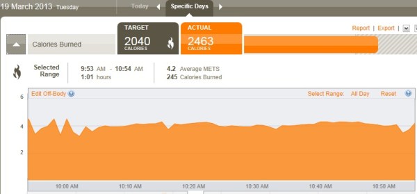 Image courtesy of Ki Performance.